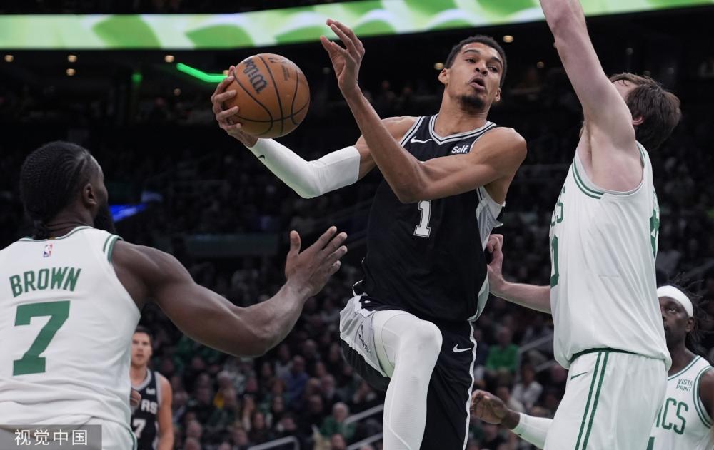 经济因素 经济因素