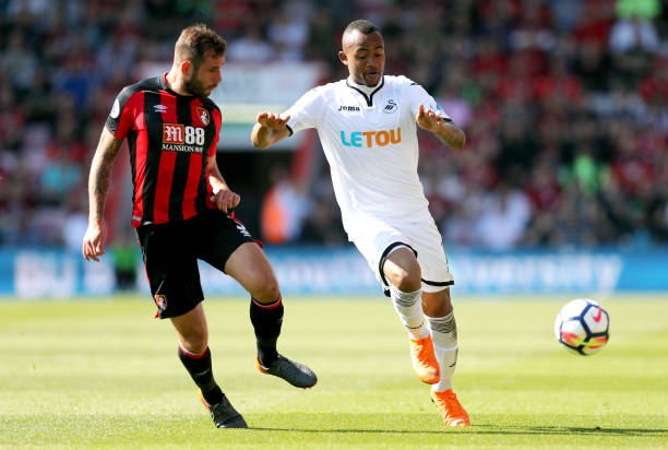 外界感受到 外界感受到